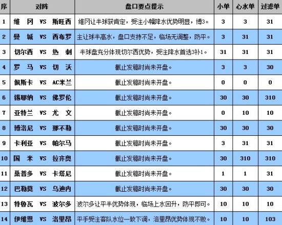 2024新澳门天天彩｜迅捷解答计划落实_bp87.52.86